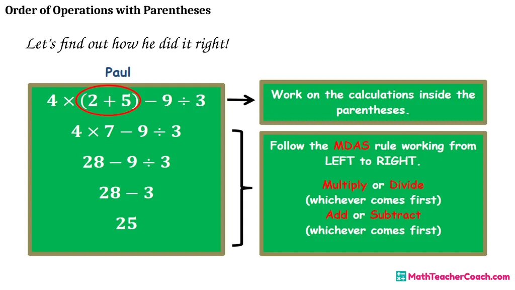 Order of Operations with Parentheses Unit 1 Lesson - slide 24 of 41