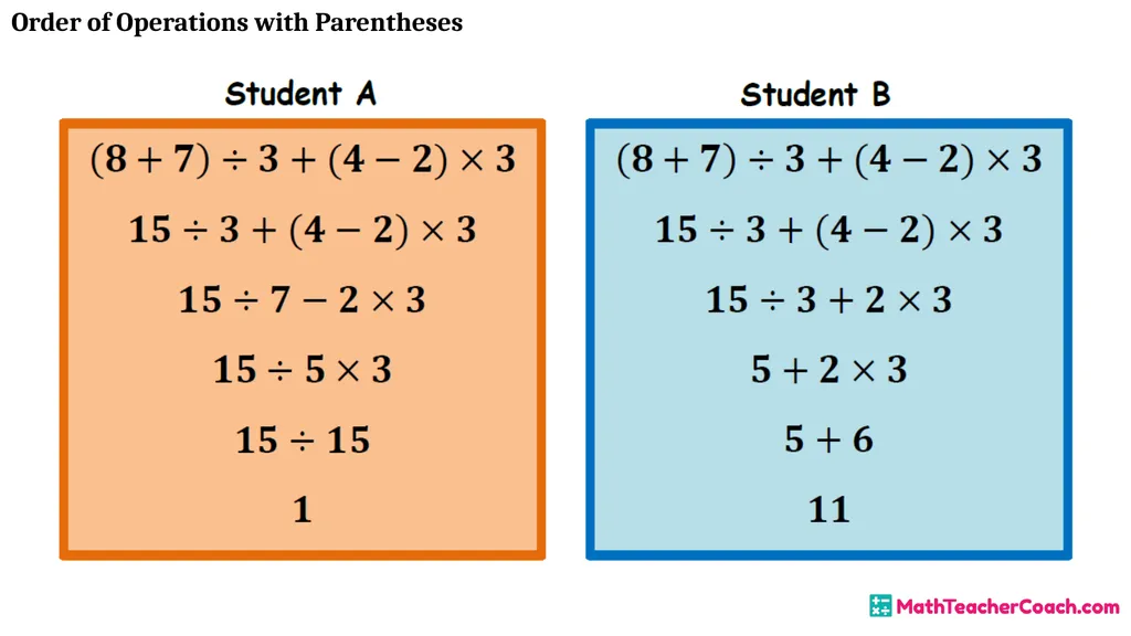 Order of Operations with Parentheses Unit 1 Lesson - slide 27 of 41