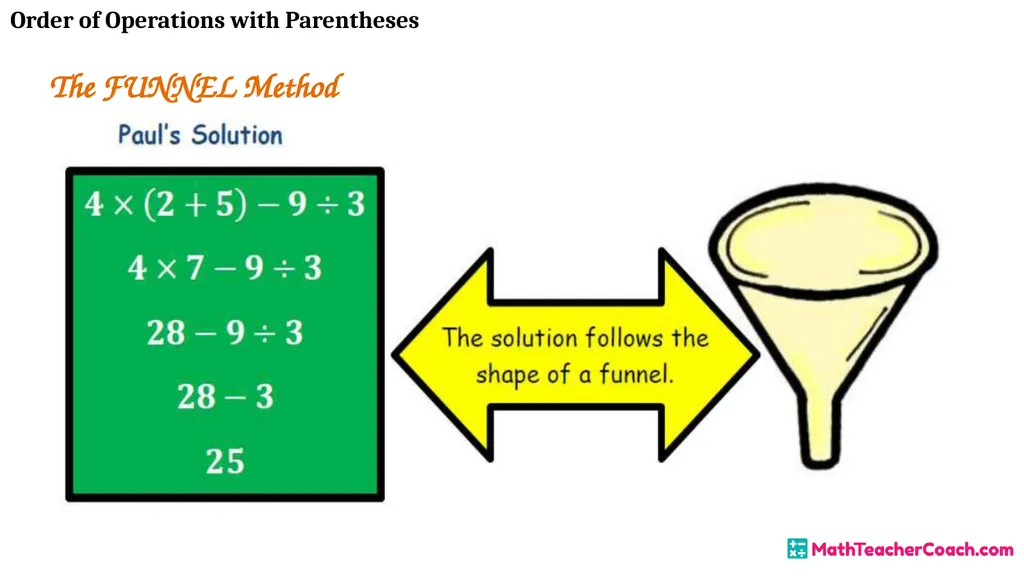 Order of Operations with Parentheses Unit 1 Lesson - slide 31 of 41