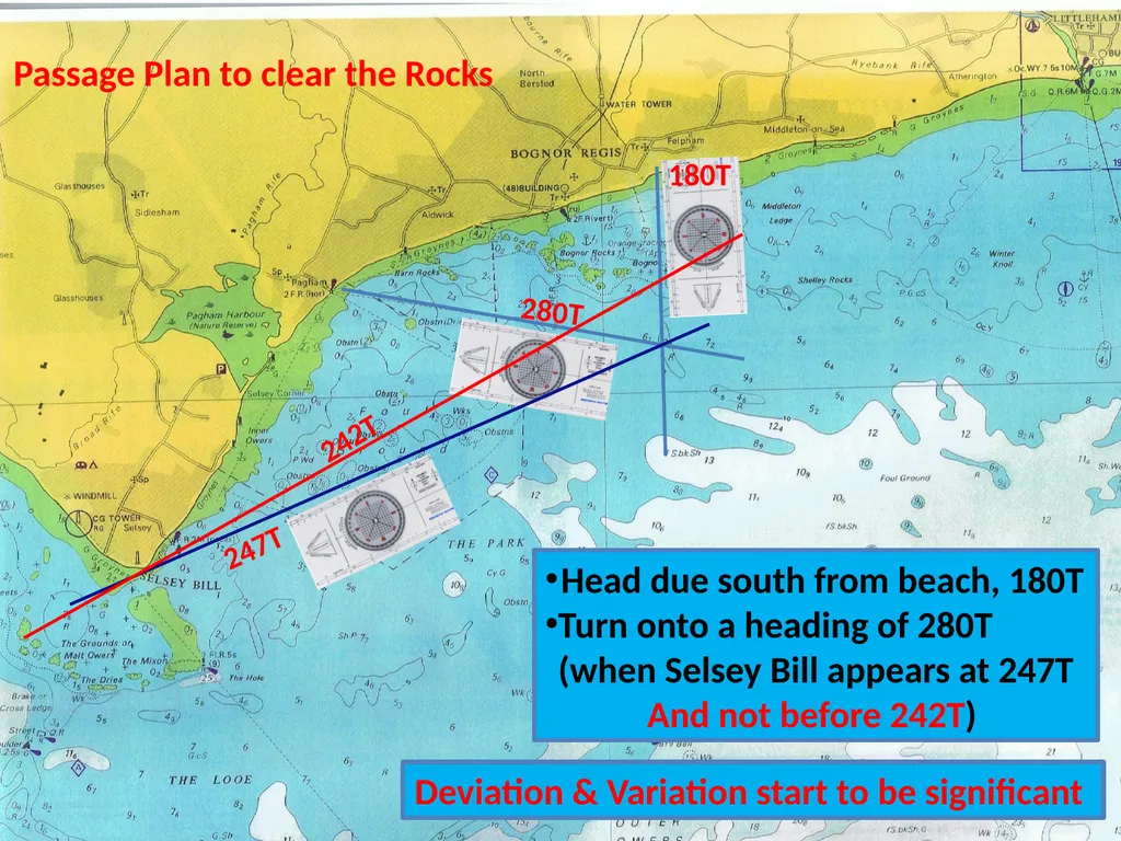 Essential Rope work Round turn & two half hitches - slide 25 of 33