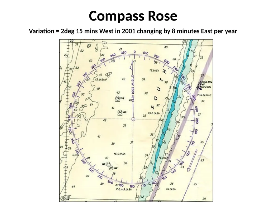 Essential Rope work Round turn & two half hitches - slide 10 of 33