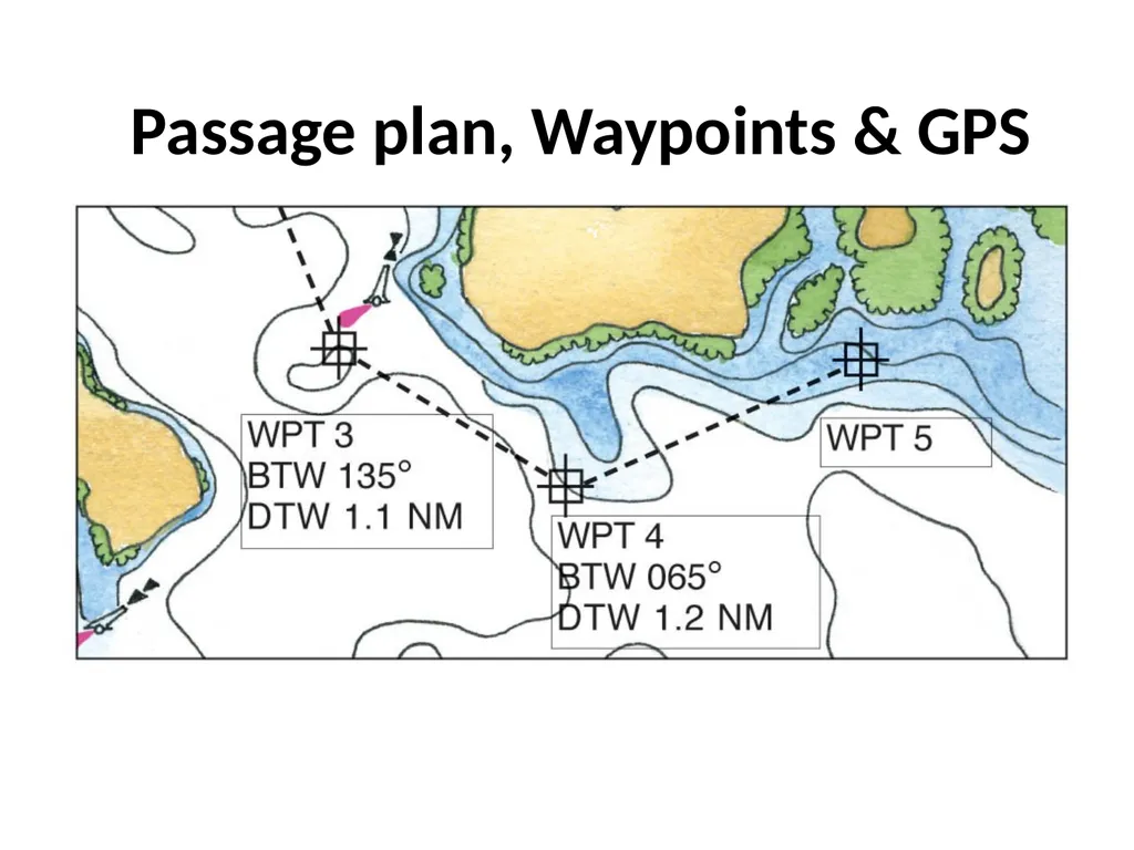 Essential Rope work Round turn & two half hitches - slide 22 of 33