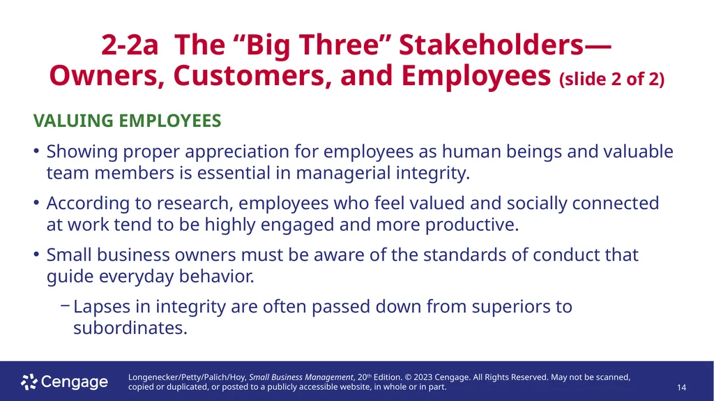 Small Business Management, 20e Chapter 2: - slide 14 of 50