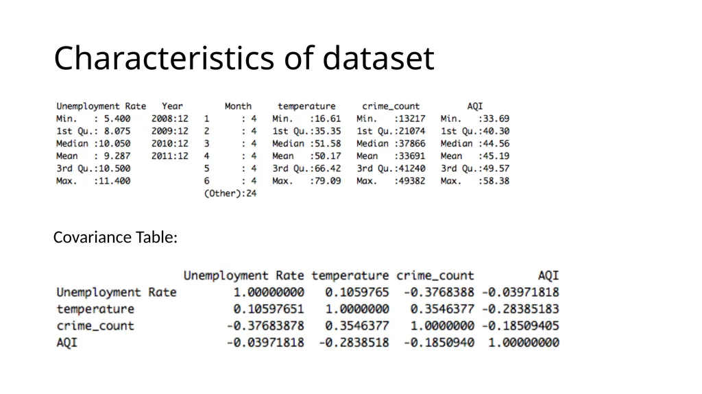 Inference of Non-Violent Crime in Chicago Yuejun - slide 5 of 18