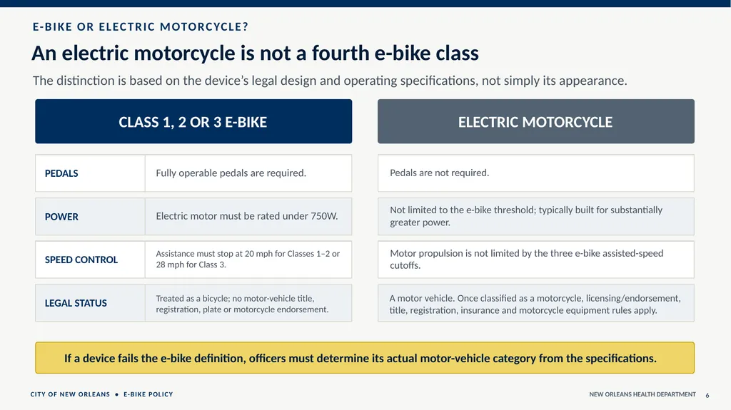 CITY COUNCIL TRANSPORTATION COMMITTEE E-BIKES & - slide 6 of 16