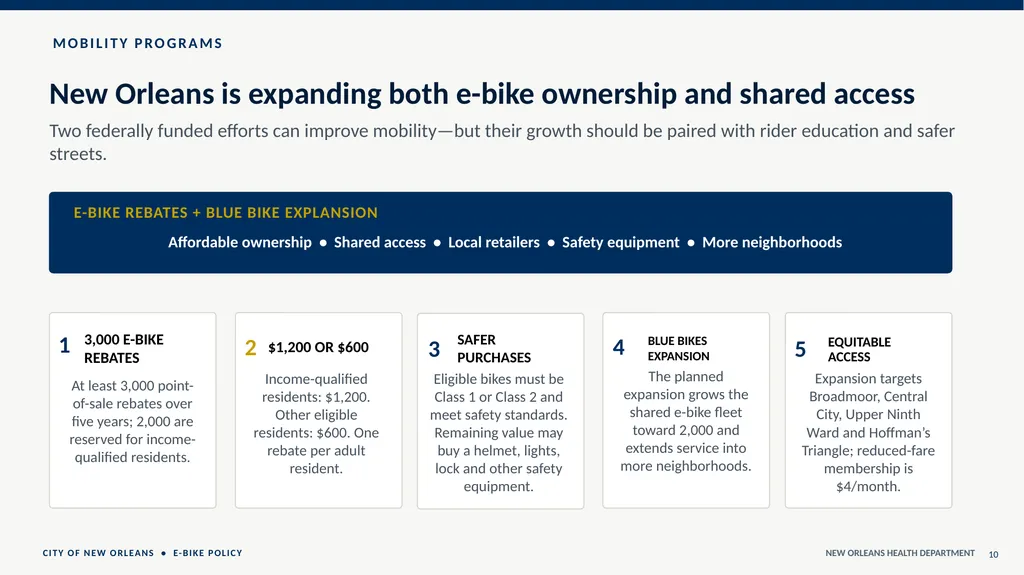 CITY COUNCIL TRANSPORTATION COMMITTEE E-BIKES & - slide 10 of 16