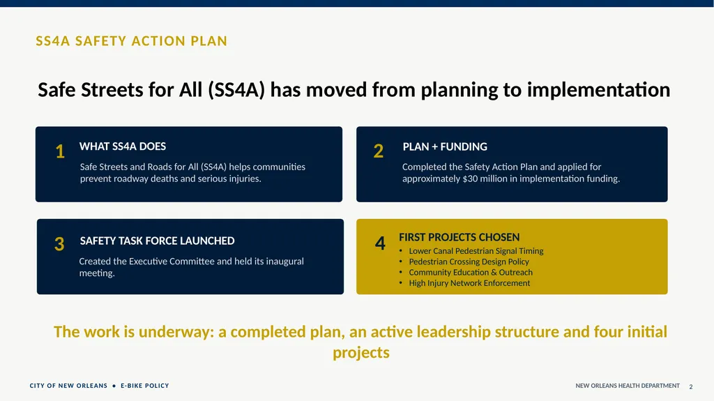 CITY COUNCIL TRANSPORTATION COMMITTEE E-BIKES & - slide 2 of 16