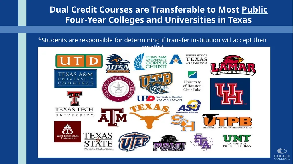 Presented by Dual Credit Special Admissions - slide 5 of 43