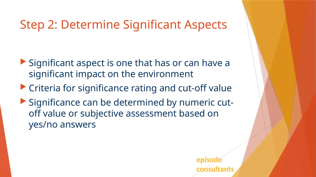ISO 14001:2015 Identifying Aspects And Impacts - slide 11 of 14