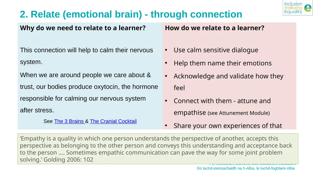 Inclusion Wellbeing & Equalities Professional - slide 9 of 16