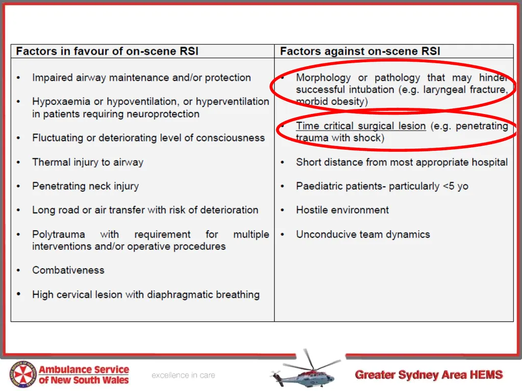 Pre-hospital Rapid Sequence Intubation Dr Peter - slide 16 of 36
