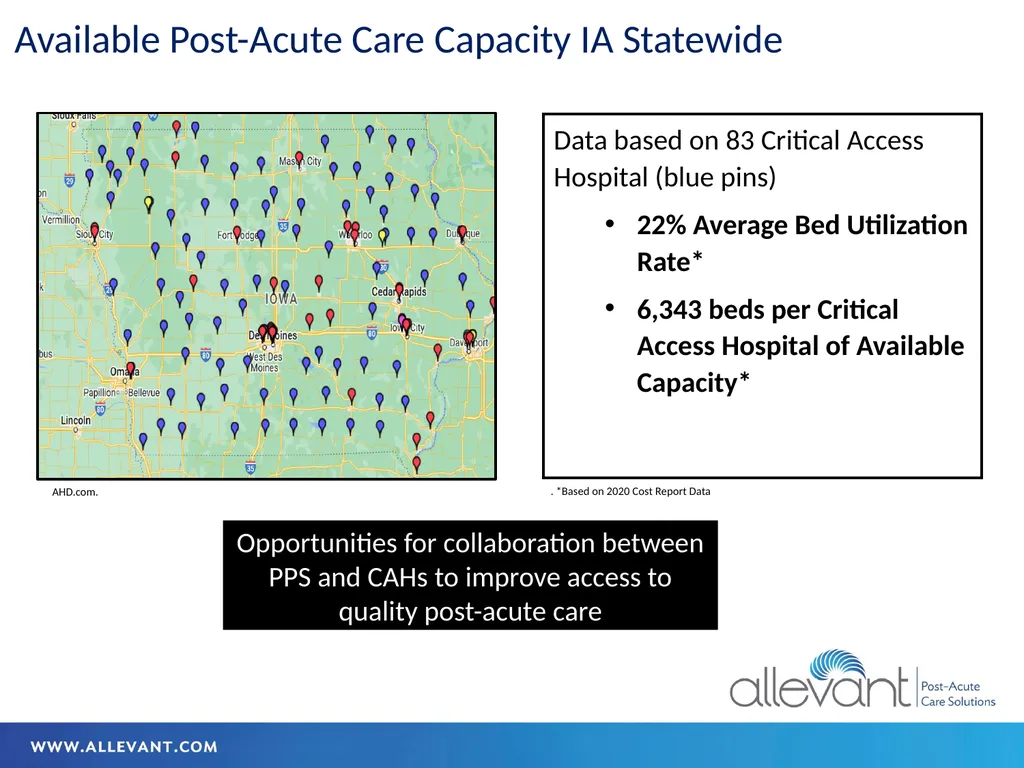 Iowa HFMA July 2022 Transitional Care The - slide 25 of 47