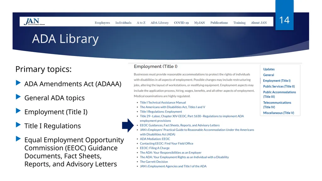 Ask JAN! We can help. A Trusted Partner in the - slide 14 of 28