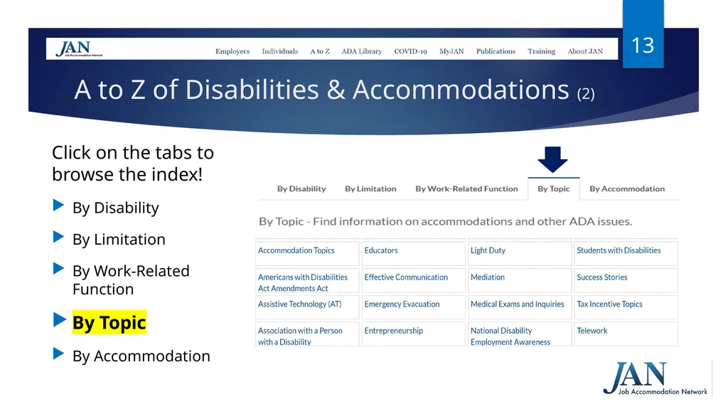 Ask JAN! We can help. A Trusted Partner in the - slide 13 of 28
