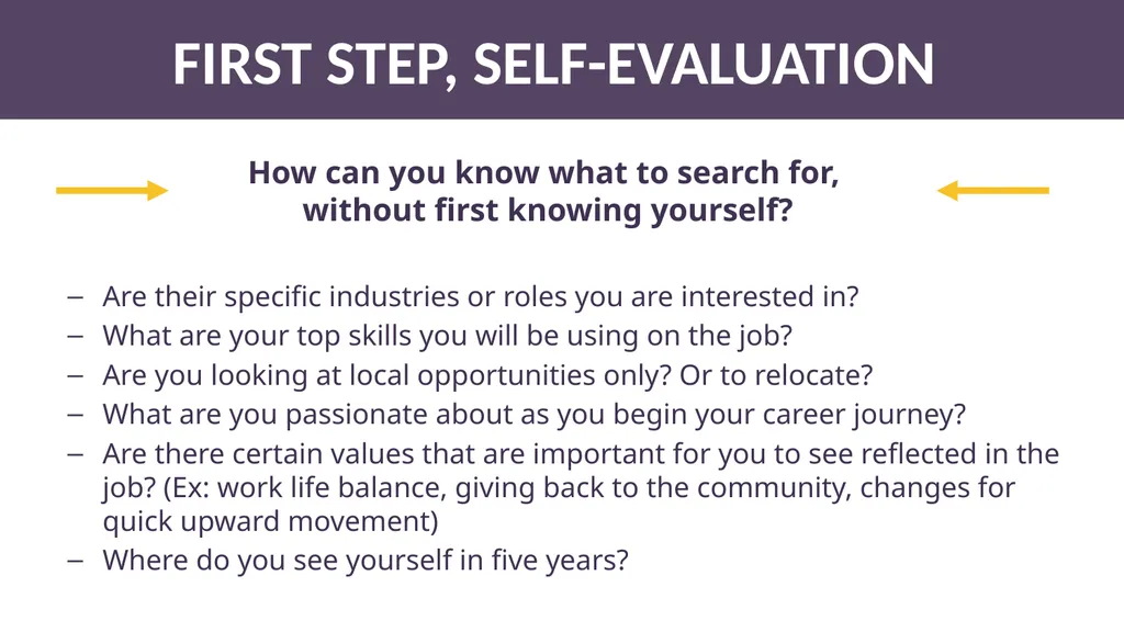 Job Search Basics FIRST STEP, SELF-EVALUATION Are - slide 2 of 7