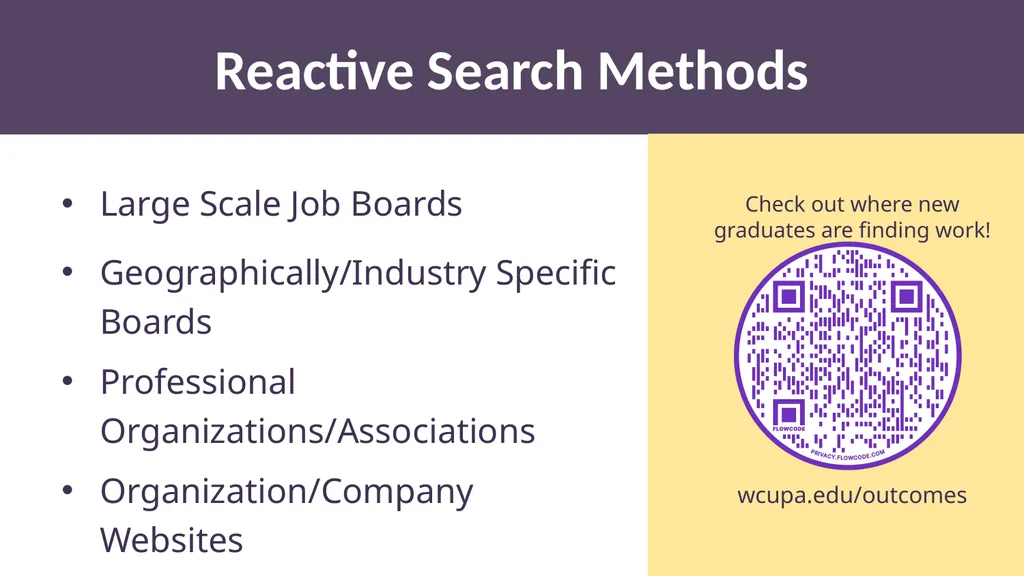 Job Search Basics FIRST STEP, SELF-EVALUATION Are - slide 3 of 7