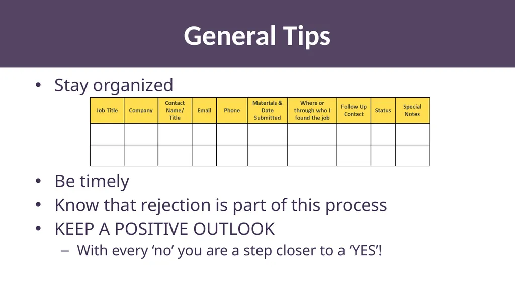 Job Search Basics FIRST STEP, SELF-EVALUATION Are - slide 5 of 7