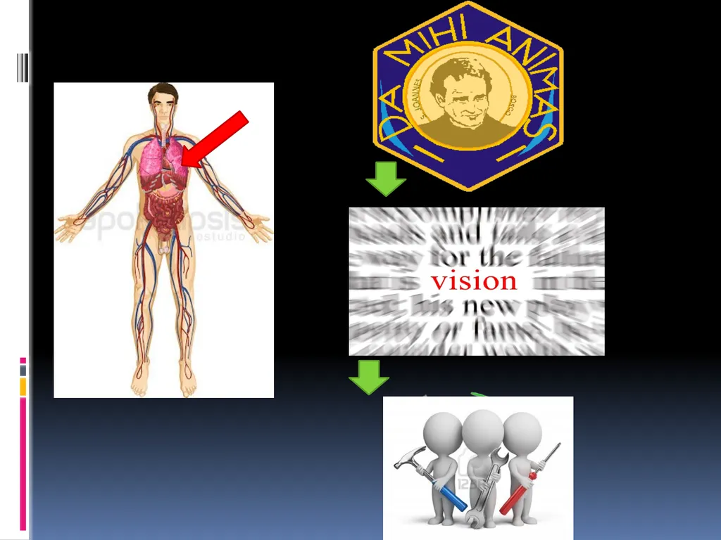VISION OF THE SALESIAN COOPERATORS MISSION MISSION - slide 8 of 36