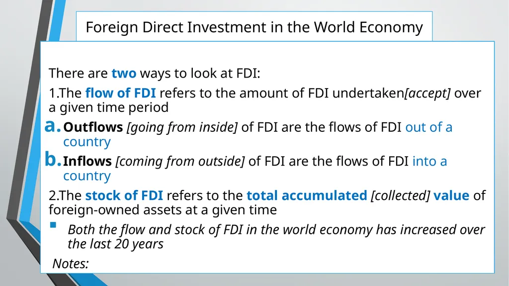 Foreign Direct Investment (FDI) Lesson 05 Chapter - slide 5 of 29