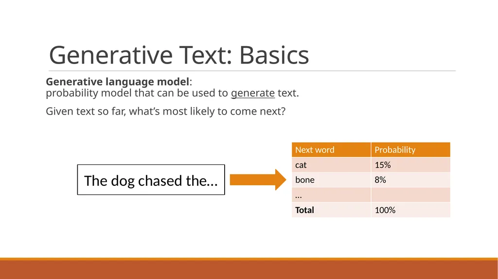 Stanford Big-Data Initiative in International - slide 9 of 31