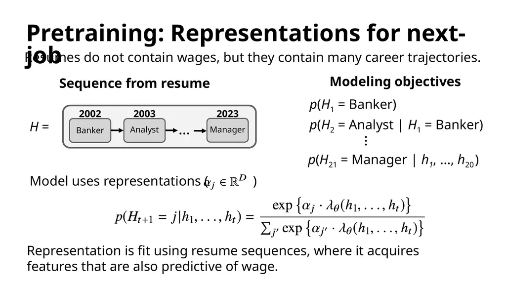Stanford Big-Data Initiative in International - slide 23 of 31