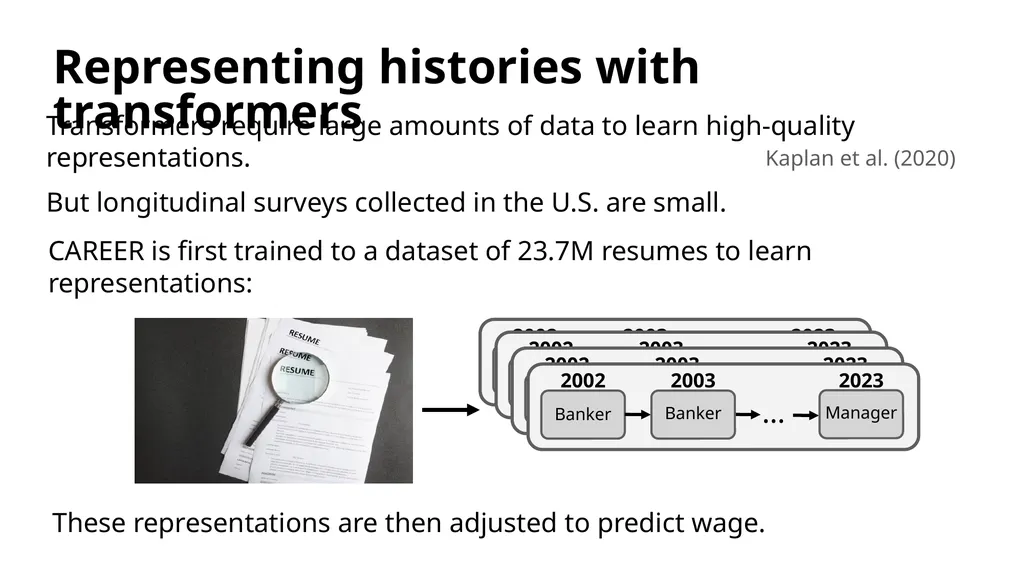 Stanford Big-Data Initiative in International - slide 20 of 31