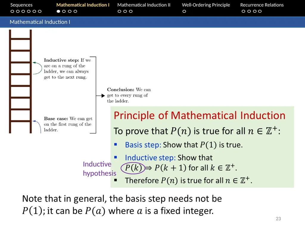 3. The Logic of Quantified Statements Sequences - slide 23 of 60
