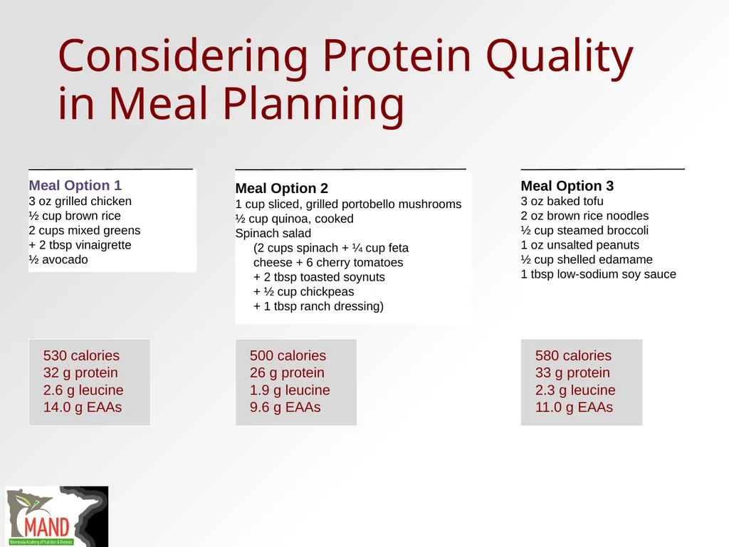 Protein Recommendations for Healthy Aging: - slide 37 of 39