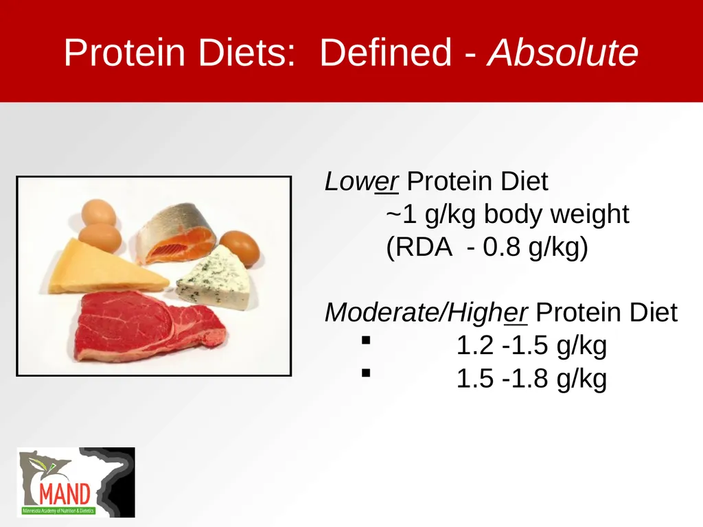 Protein Recommendations for Healthy Aging: - slide 12 of 39