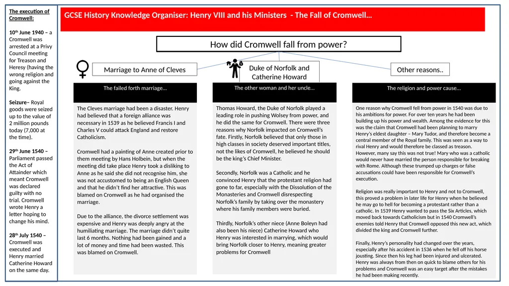 GCSE History Knowledge Organiser: Henry VIII and - slide 10 of 13