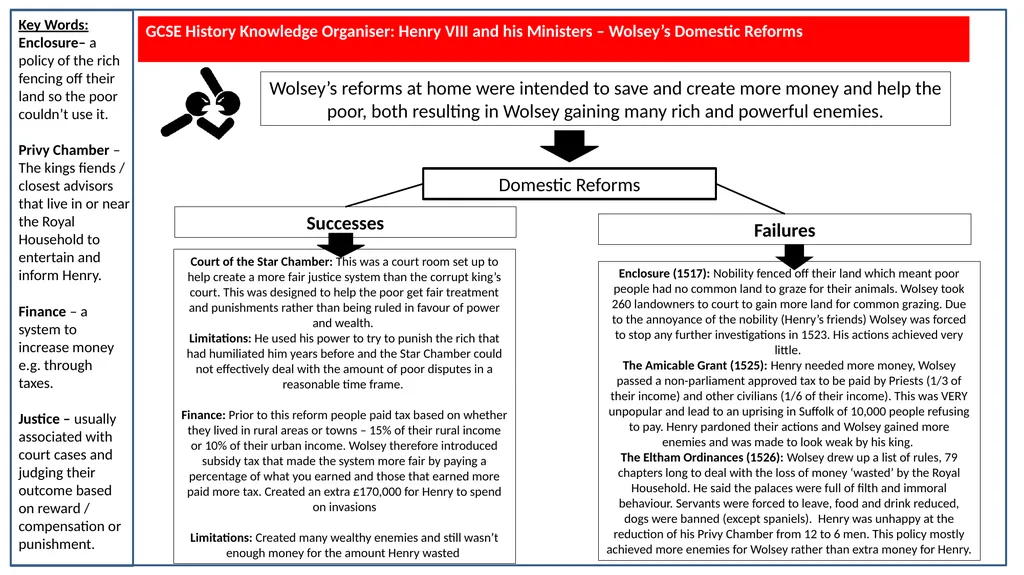 GCSE History Knowledge Organiser: Henry VIII and - slide 3 of 13