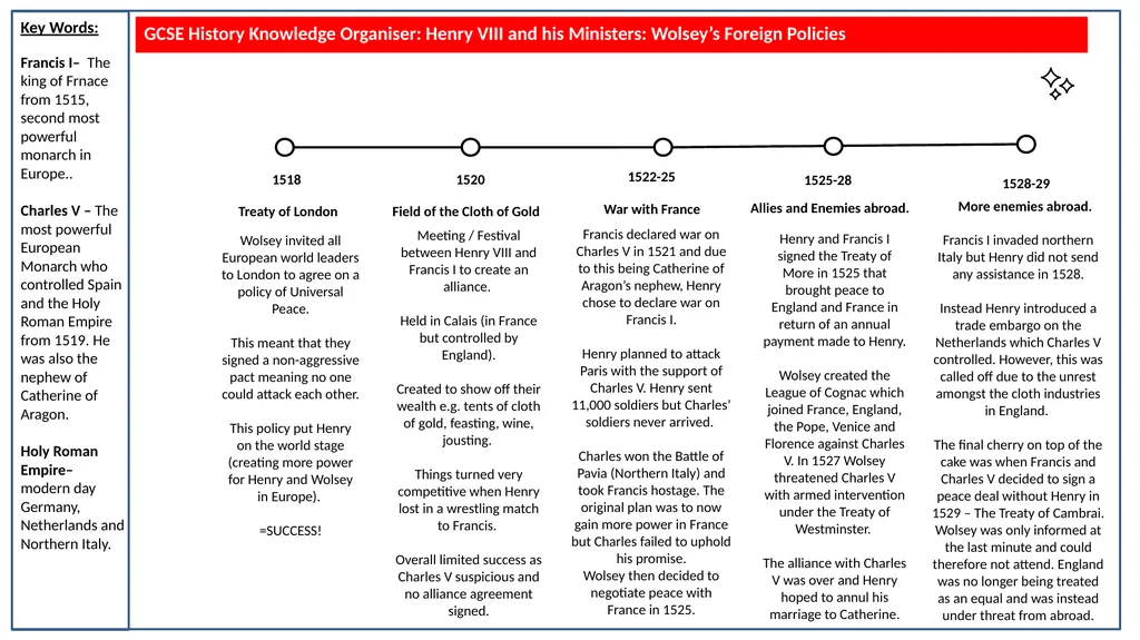GCSE History Knowledge Organiser: Henry VIII and - slide 4 of 13