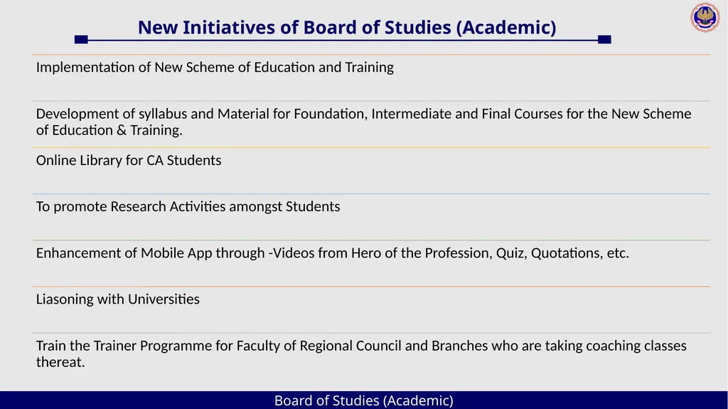 Board of Studies (Academic) An Overview The - slide 3 of 54