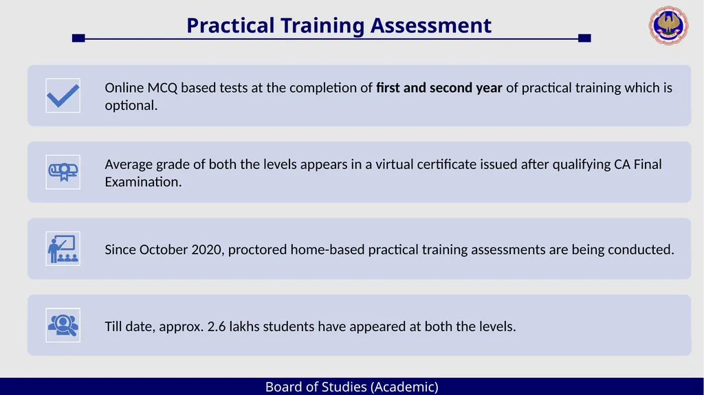 Board of Studies (Academic) An Overview The - slide 49 of 54