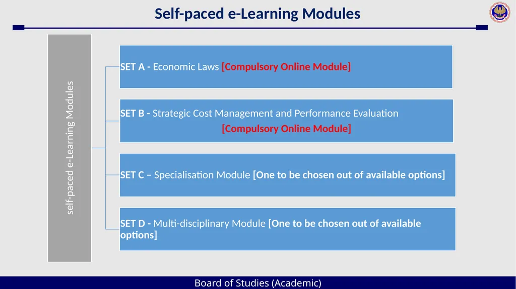 Board of Studies (Academic) An Overview The - slide 26 of 54