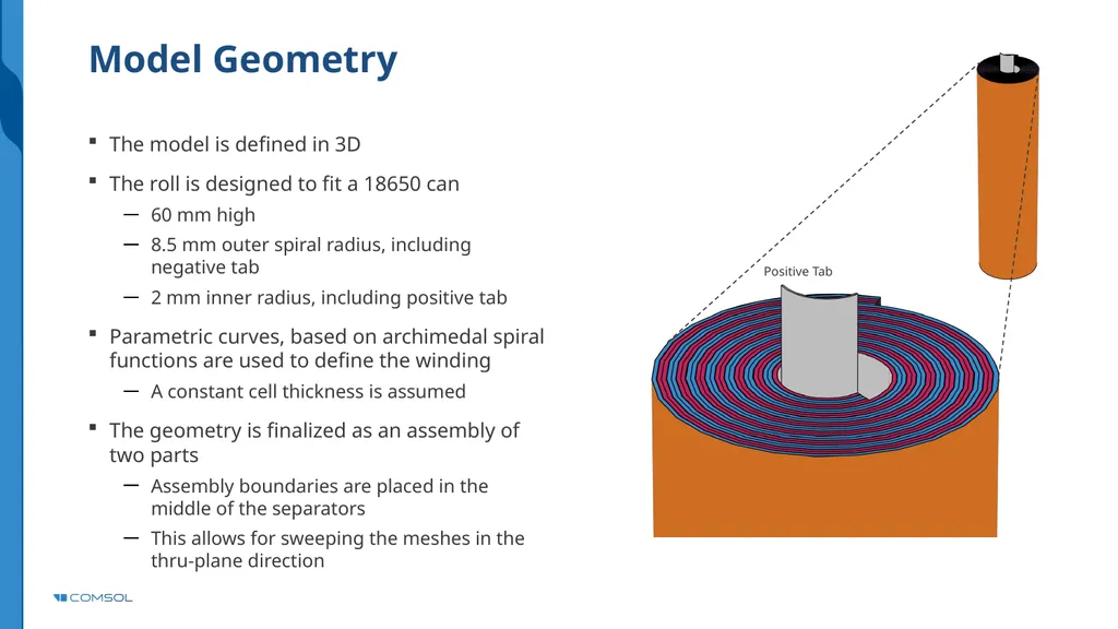 Jelly Roll Background In a cylindrical or - slide 4 of 8