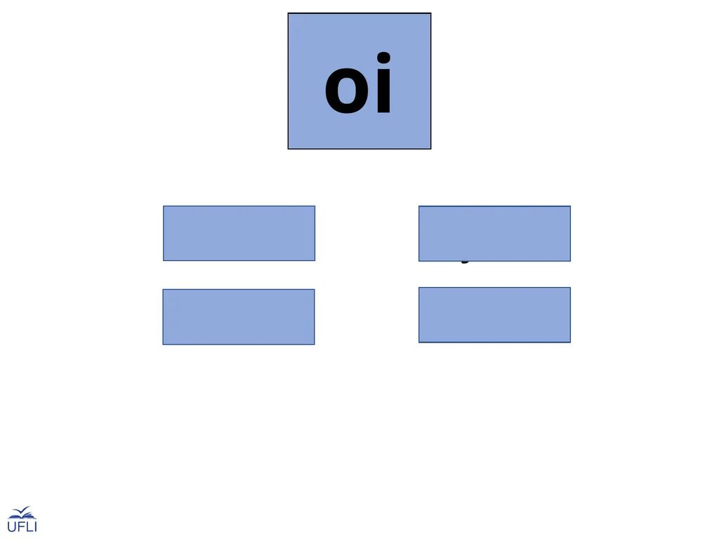 Grapheme Introduction oi Grapheme Introduction - slide 9 of 11