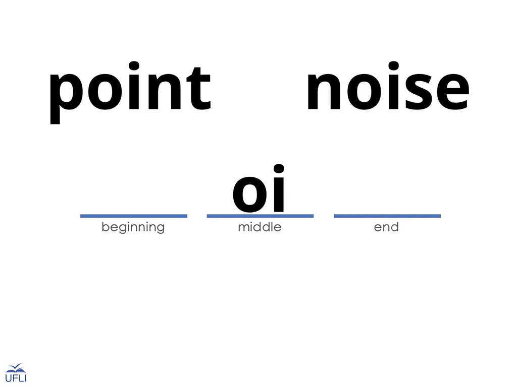 Grapheme Introduction oi Grapheme Introduction - slide 6 of 11