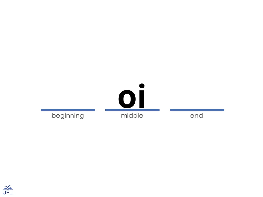 Grapheme Introduction oi Grapheme Introduction - slide 4 of 11