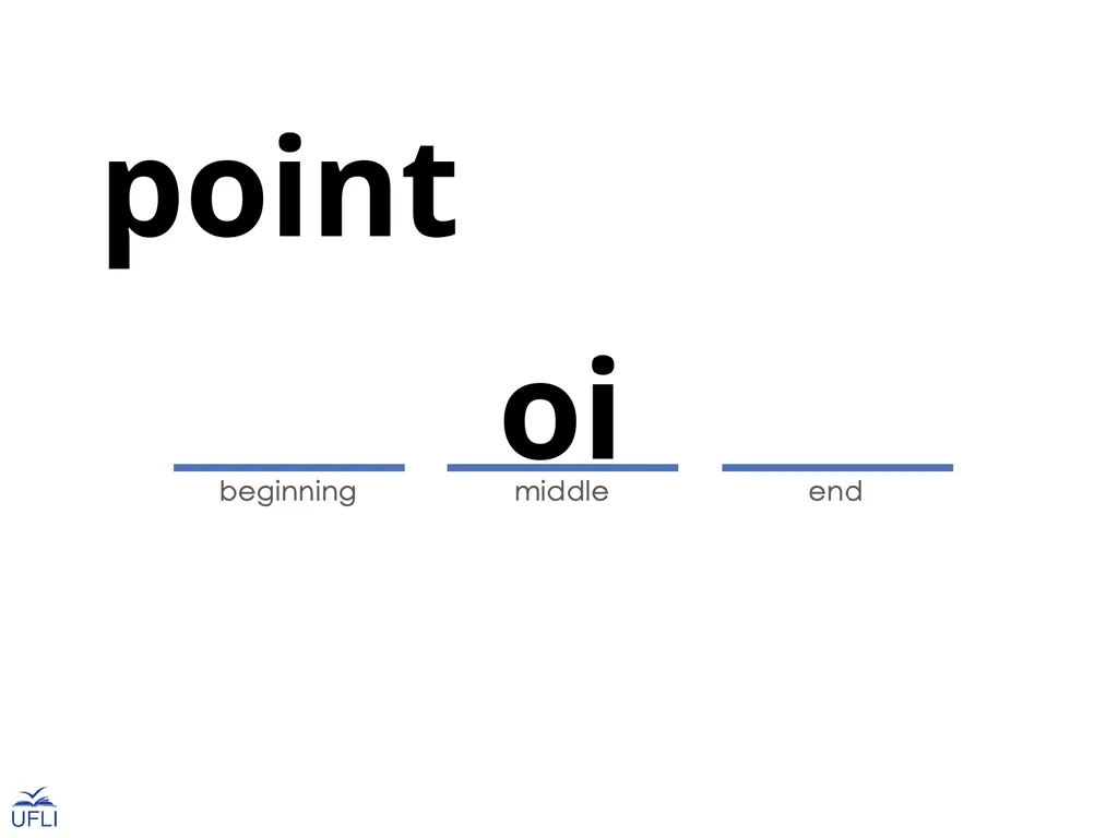 Grapheme Introduction oi Grapheme Introduction - slide 5 of 11
