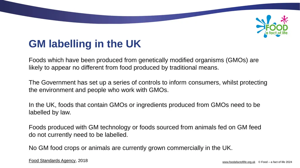 Genetic modification and gene editing Genes Every - slide 9 of 14