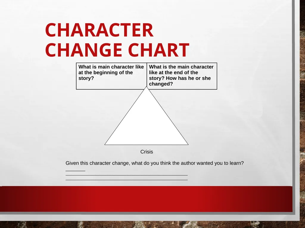 Disciplinary literacy in elementary education - slide 74 of 76