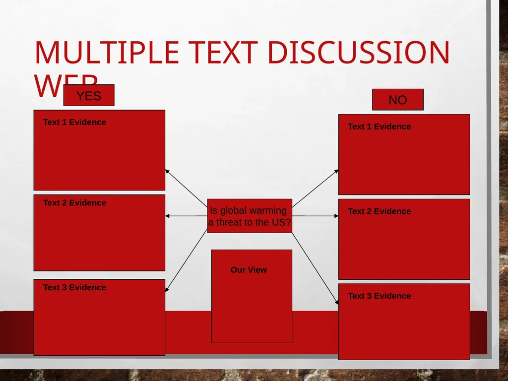 Disciplinary literacy in elementary education - slide 38 of 76
