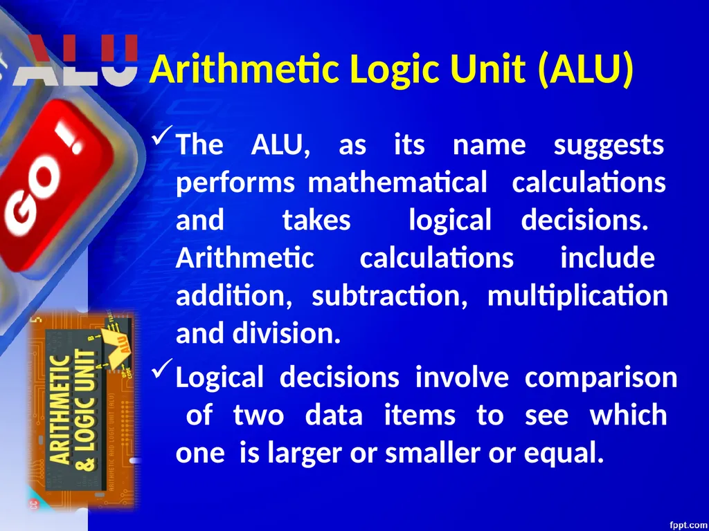 CHAPTER – 01 COMPUTER FUNDAMENTALS Unit 1 Computer - slide 16 of 127