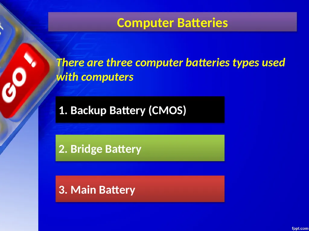 CHAPTER – 01 COMPUTER FUNDAMENTALS Unit 1 Computer - slide 120 of 127