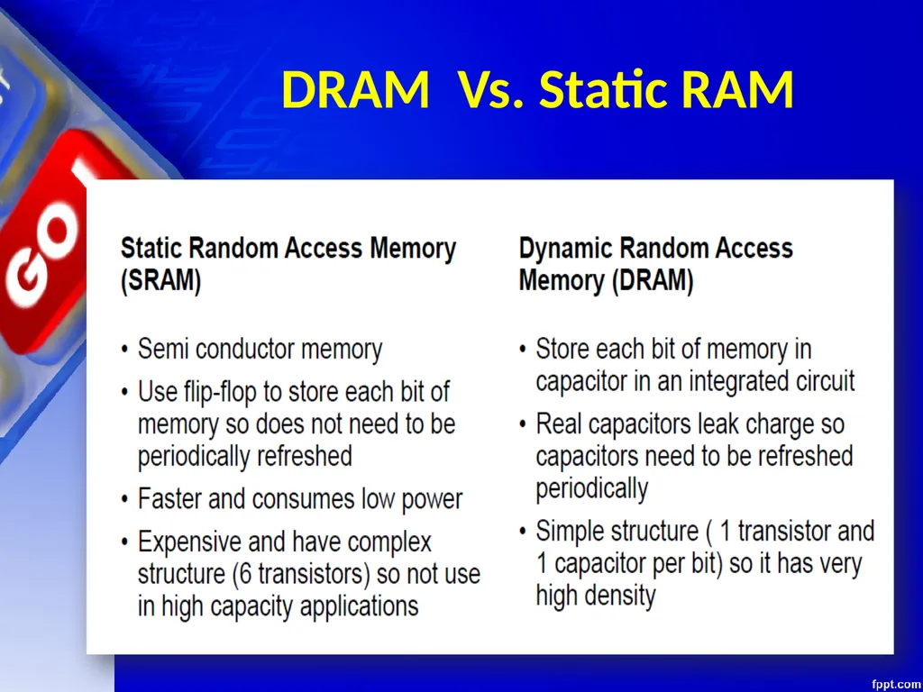 CHAPTER – 01 COMPUTER FUNDAMENTALS Unit 1 Computer - slide 98 of 127
