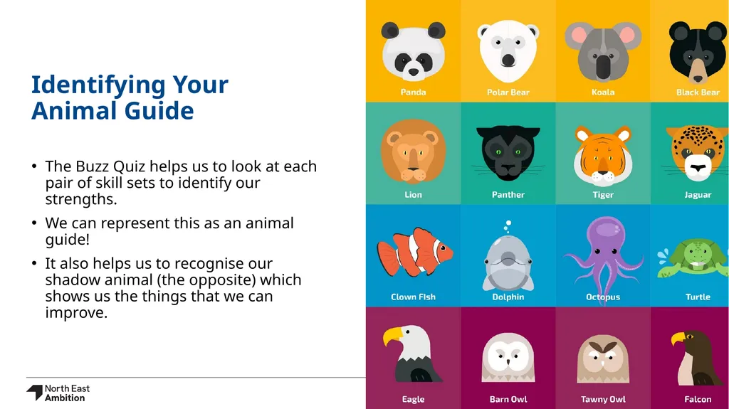 KS3 Buzz Activity Building Aspiration Teacher’s - slide 7 of 12