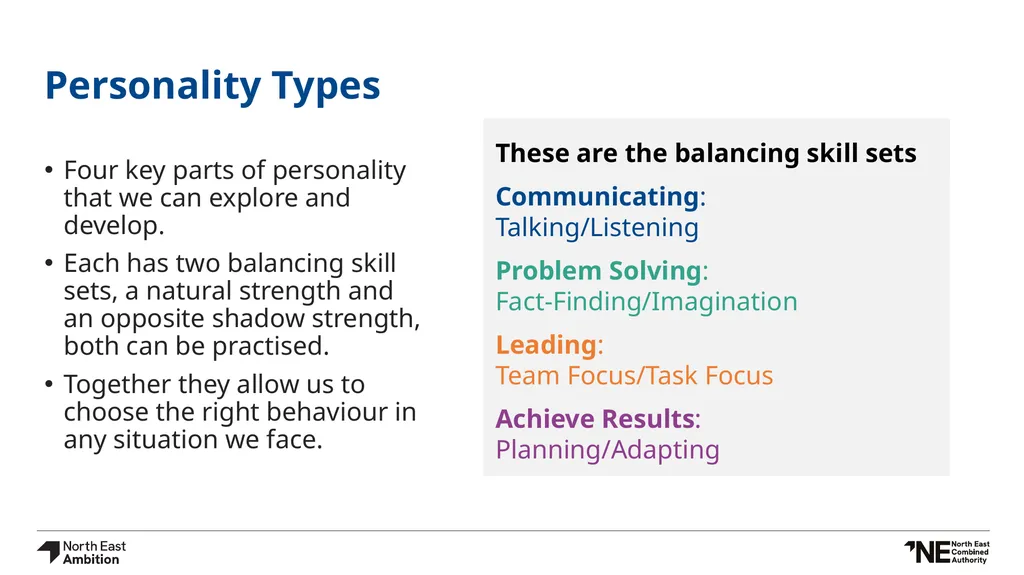 KS3 Buzz Activity Building Aspiration Teacher’s - slide 6 of 12