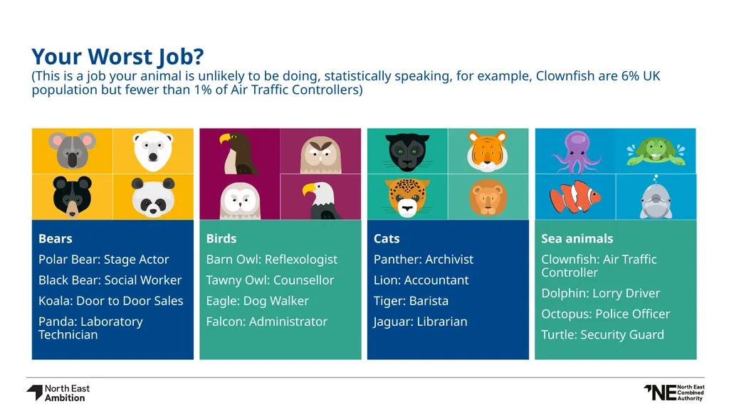 KS3 Buzz Activity Building Aspiration Teacher’s - slide 12 of 12