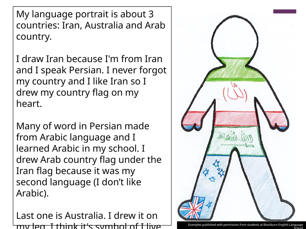 My Language Portrait Overview This in-class - slide 8 of 10